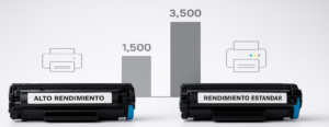 ¿Qué Tóner Rinde Más y Cuál Conviene Según Tu Impresora?Ilustración de dos toner